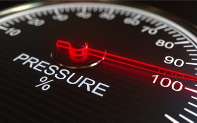 How Organisations Perform Well Under Pressure